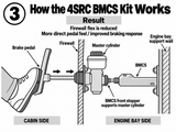 4SRC Nissan GTR35 Brake Master Cylinder Stopper BMCS kit